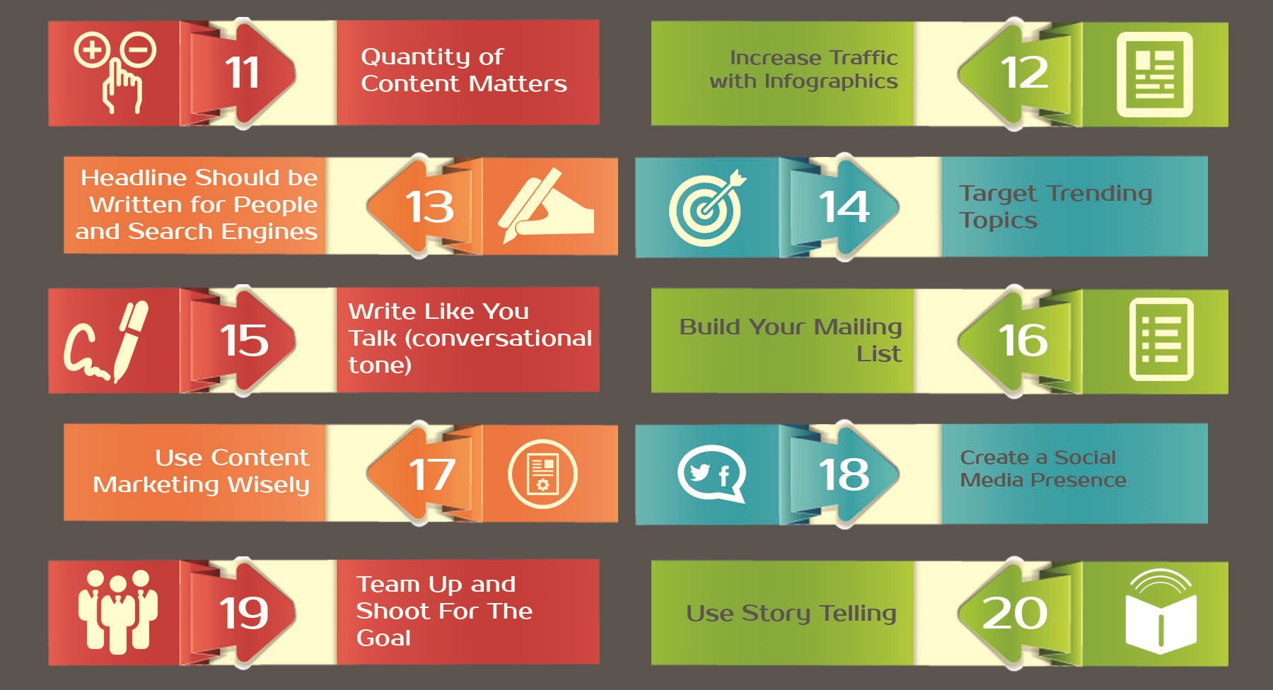 40-Explosive-Tactics-to-Increase-Website-Traffic-Infographic (2)