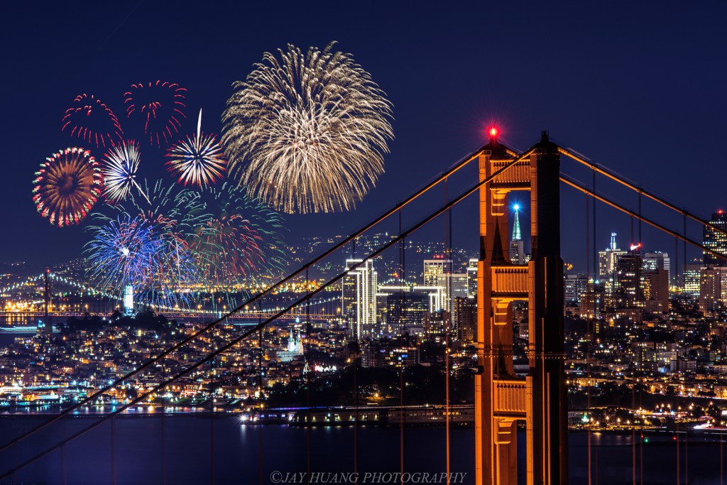 New Year Fireworks over San Francisco and the Alignment spot at Golden Gate Bridge.
